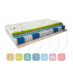 Matrac Termoelastická Sola 140x200 Aloevera Aloevera