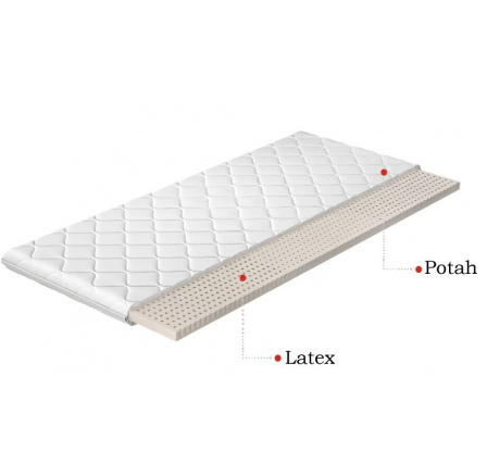 Vrchný matrac - Topper LATEX 120x200 cm, Hypoalergénny poťah Microfibre