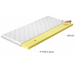 Vrchný matrac - Topper VISCO 120x200 cm, Hypoalergénny poťah Microfibre