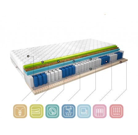 Matrac Termoelastická Sola 120x200 Medicott Silver Medicott Silver Matrac Termoelastická Sola 120x200 Medicott Silver Medicott Silver