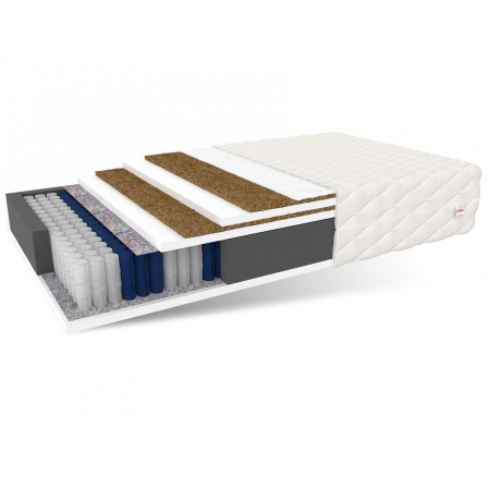 Vreckový matrac FAMILY MAX DOUBLE - 180 x 200