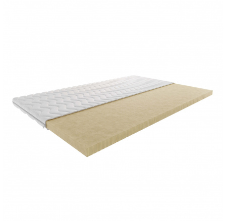 TOPPER LATEKS 200X200 TOPPER LATEKS 200X200