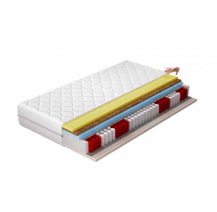 Matrac Termoelastická Sola 80x200 Hypoalergénny poťah Microfibre Matrac Termoelastická Sola 80x200 Hypoalergénny poťah Microfibre