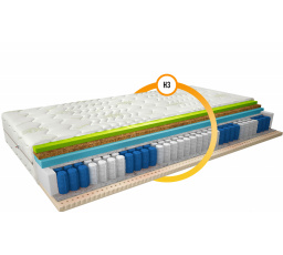 Matrac Termoelastická Sola 120x200 Aloevera Aloevera