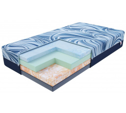 Penový matrac DREAMER LUX - 90 x 200