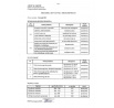 Stolička čierna - ATEST BHP ISO