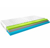 Matrac Termoelastická Simona 90x200 Medicott Silver Medicott Silver