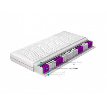 Taštičkový matrac Paola 120x200 Hypoalergénny poťah Microfibre