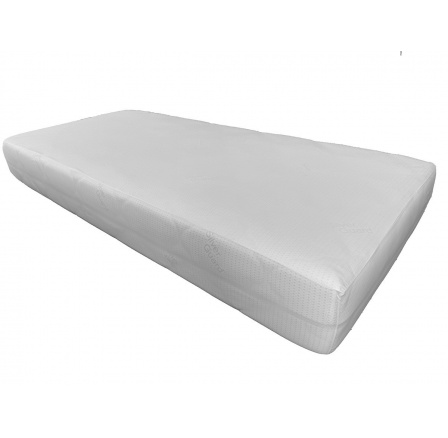 Nepremokavá plachta TENCEL s elastickými bokmi 70x140