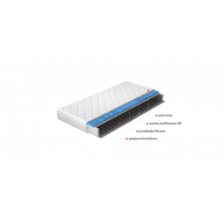 Pružinový matrac Olivia 140x200 Hypoalergénny poťah Microfibre