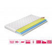 Termoelastický matrac Simona 200x200 Hypoalergénny poťah Microfibre