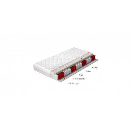 Matrac Multipocket Agnis 120x200 Hypoalergénny poťah Mikrovlákno