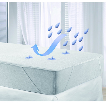 MOLTON chránič matraca nepriepustný a priedušný 160x200