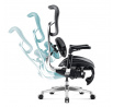 Ergonomické herné kancelárske kreslo Kinetik, čierna