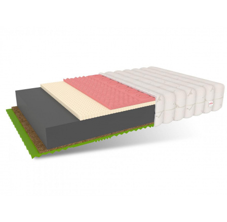 Penový matrac RELAX - 80 x 200 Penový matrac RELAX - 80 x 200