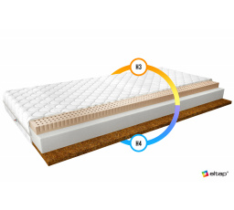 Matrac Latexová Mokka 120x200 Medicott Silver Medicott Silver