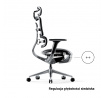 Ergonomické kancelárske herné kreslo V Master čierne