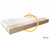 Matrac Latexový Milano 140x200 Medicott Silver Medicott Silver
