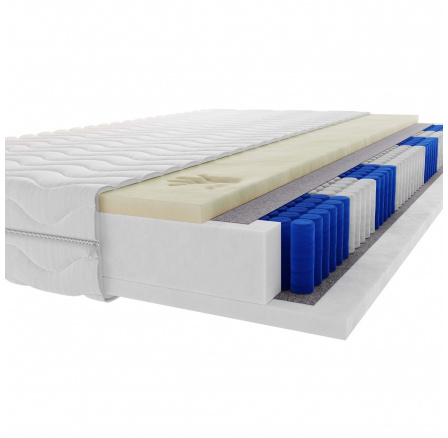 MATRAC MULTIPOCKET CLOVE 160X200