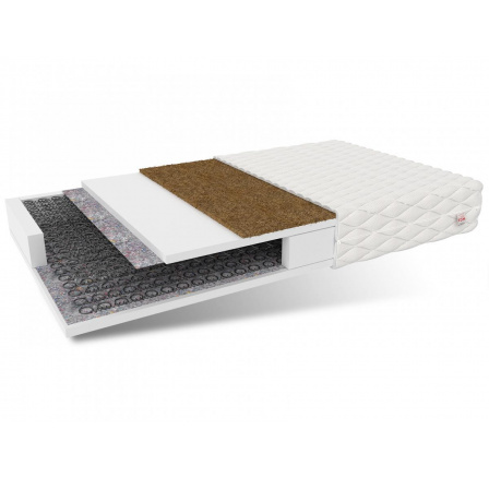 Bonello matrac SIENA - 200 x 200 Bonello matrac SIENA - 200 x 200