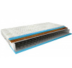 Matrac pružinový Oslo 160x200 Aloevera Aloevera