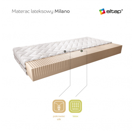 Latexový matrac Milano 120x200 Silk Silk