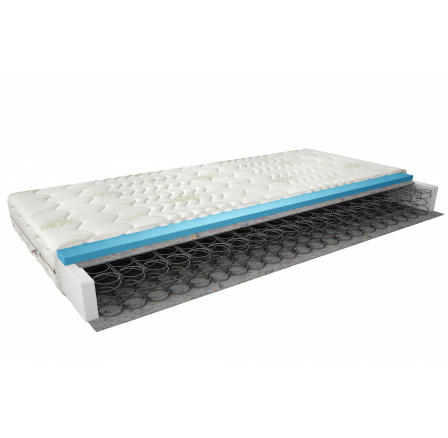 Pružinový matrac Omini 90x200 Aloevera Aloevera