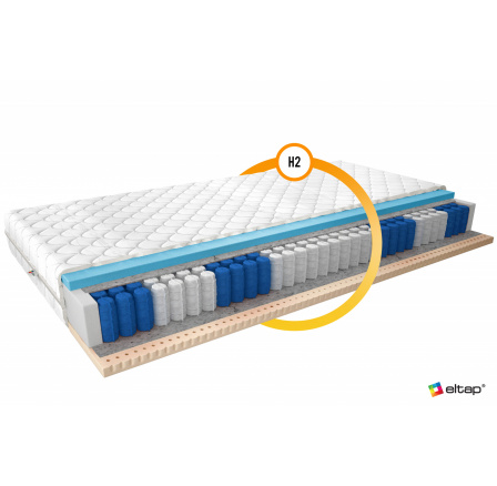 Taštičkový matrac Palmo 90x200 Medicott Silver Medicott Silver